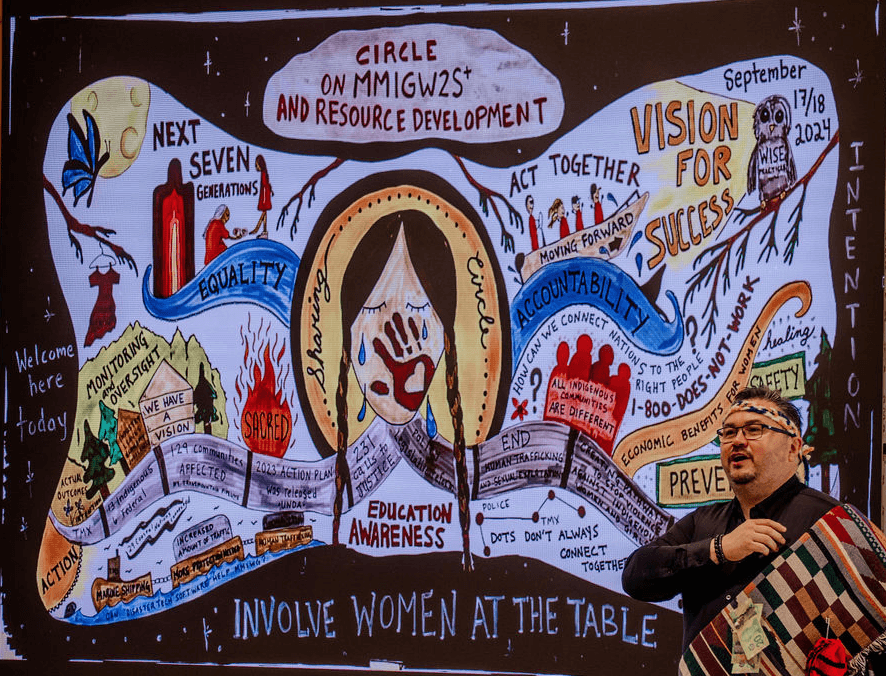 #5 Graphic recording Sept 2017 Musqueam Ceremony